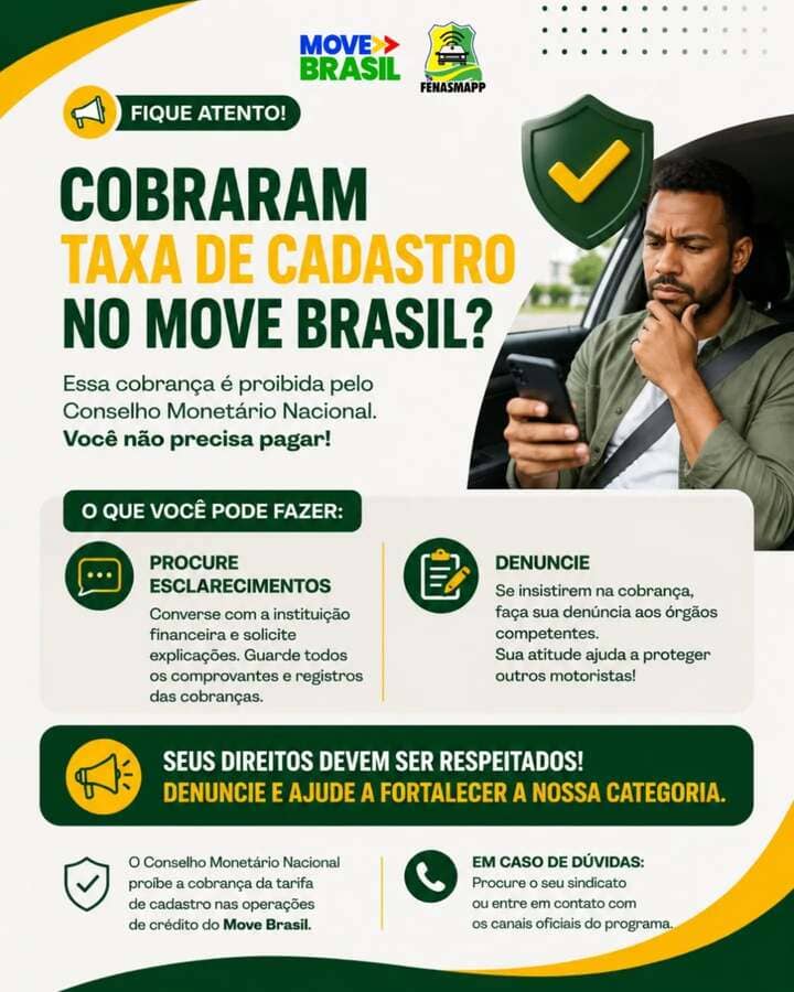 Atuação SICOVAPP 1